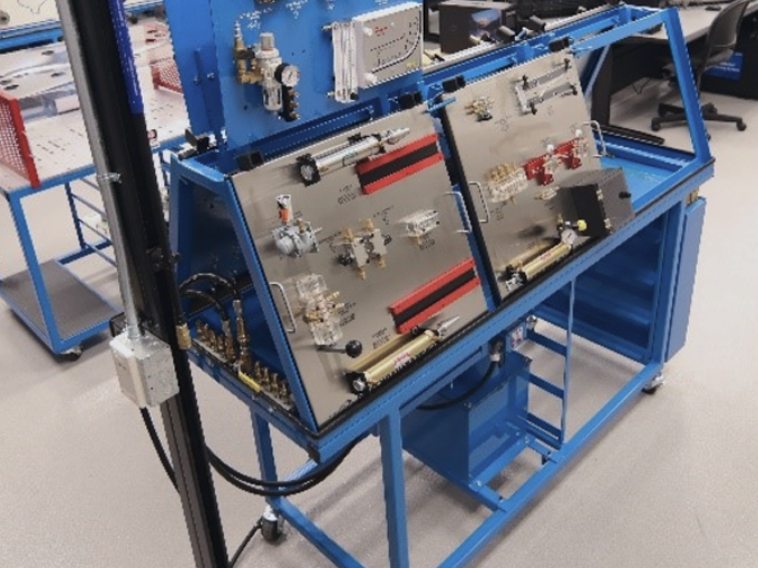 Modern Machinery